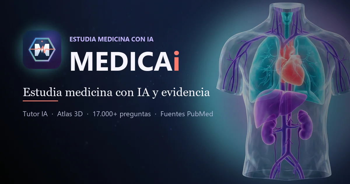 Vista previa de la tarjeta de MEDICAi al compartir